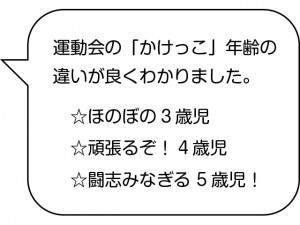 画像：運動会の「かけっこ」年齢の違いが良くわかりました